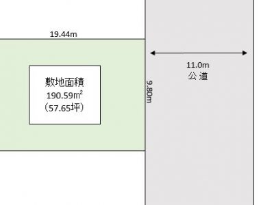 春日部市 本田町2丁目 売地