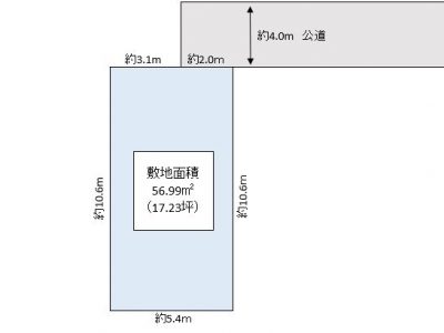 草加市 中根1丁目 売地