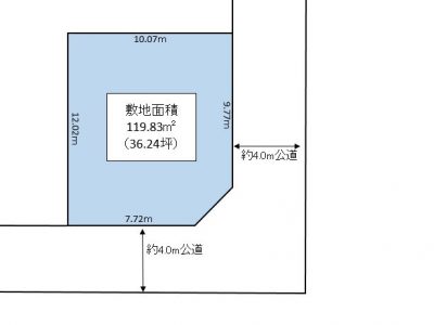 川口市 安行藤八 売地