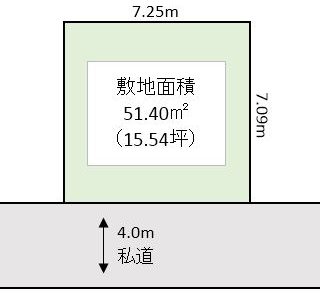 越谷市 下間久里 売地