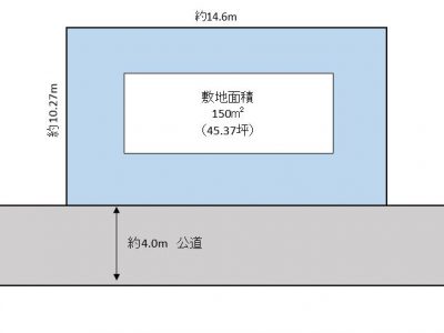 越谷市 七左町1丁目 売地