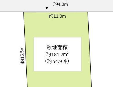 越谷市 弥栄町2丁目 売地