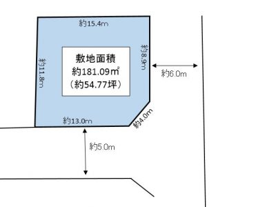 越谷市 北越谷1丁目 売地