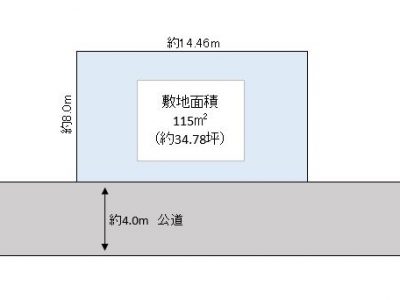 越谷市 南越谷3丁目 売地