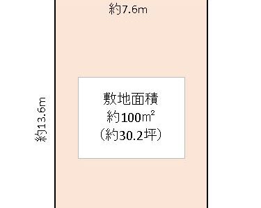 草加市 青柳7丁目 売地