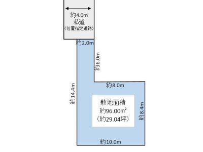 吉川市 保 売地