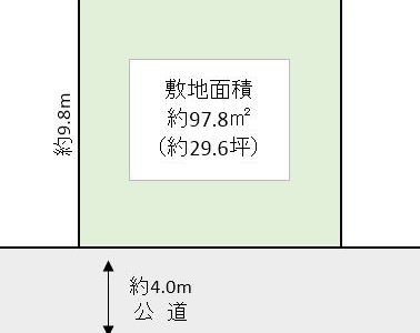 越谷市 下間久里 売地