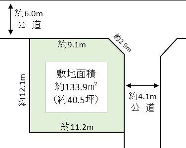 春日部市 中央7丁目 売地