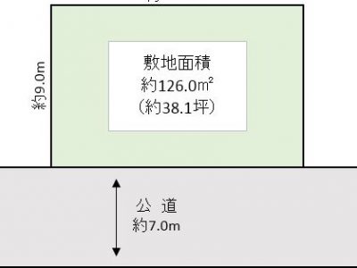 越谷市 弥十郎 売地