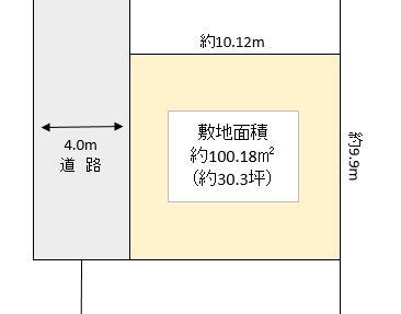 越谷市 赤山町3丁目 売地