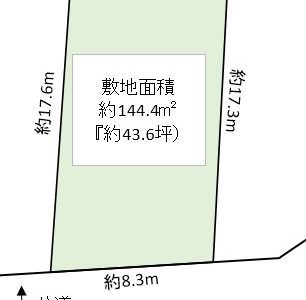 越谷市 北越谷2丁目 売地