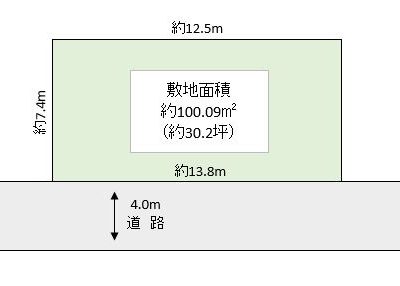 越谷市 東柳田町 売地
