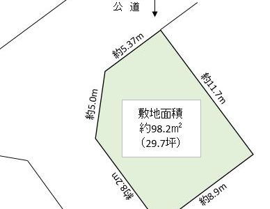 越谷市 下間久里 売地