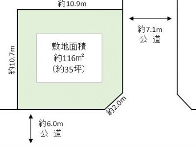 越谷市 下間久里 売地