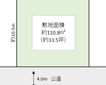 越谷市 上間久里 売地