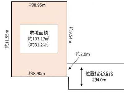 越谷市 赤山町2丁目 売地