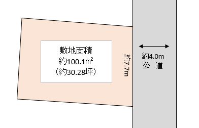 草加市 花栗1丁目 売地