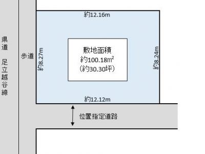 越谷市 南越谷1丁目 売地