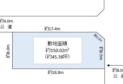 松伏町 大字松伏 売地