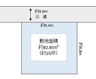 越谷市 登戸町 売地