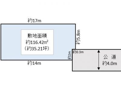 越谷市 南越谷3丁目 売地