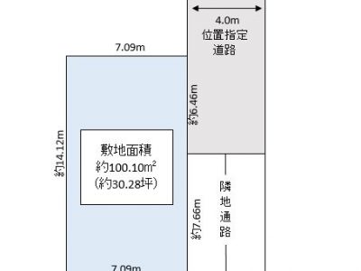 春日部市 小渕 売地