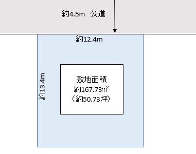 春日部市 増田新田 売地