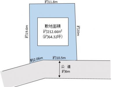 春日部市 大場 売地