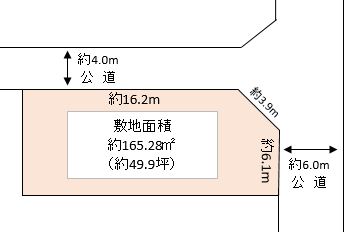 越谷市 東越谷2丁目 売地