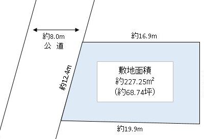 吉川市 保1丁目 売地