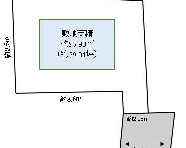 草加市 谷塚上町 売地