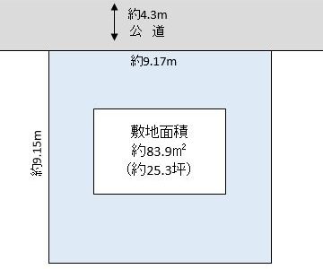 松伏町 松伏 売地