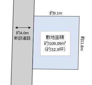 越谷市 蒲生寿町 売地