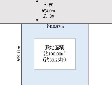 越谷市 下間久里 売地