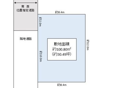 春日部市 緑町4丁目 売地