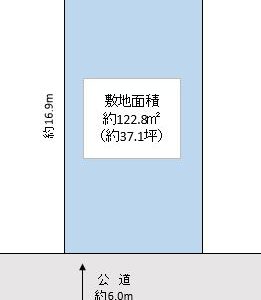 越谷市 南越谷3丁目 売地