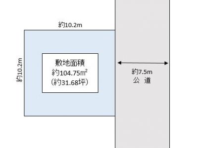 春日部市 小渕 売地