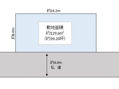 越谷市 宮本町3丁目 売地