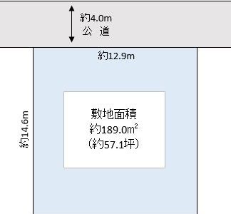 吉川市 高久1丁目 売地