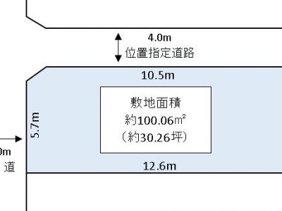 草加市 北谷2丁目 売地