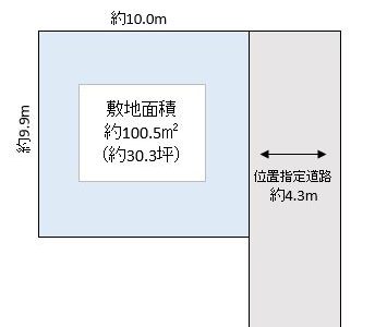 春日部市 大沼6丁目 売地