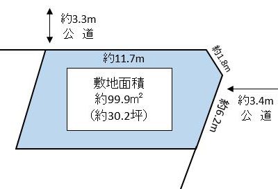 越谷市 蒲生東町 売地
