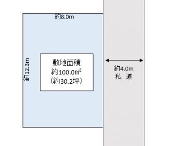 草加市 八幡町 売地