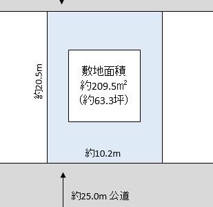 吉川市 平沼 売地
