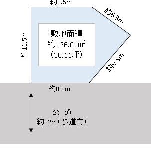 川口市 北原台1丁目 売地