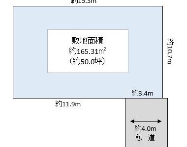 越谷市 蒲生茜町 売地