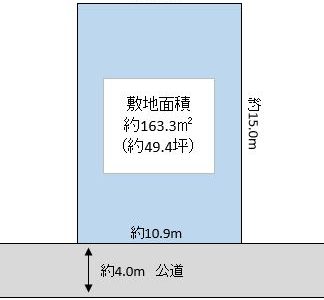 越谷市 弥栄町3丁目 売地