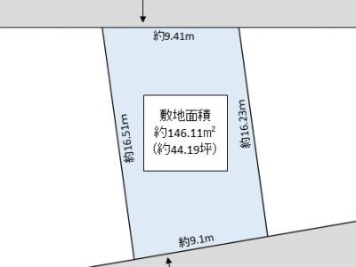 越谷市 登戸町 売地