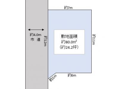 八潮市 木曽根 売地
