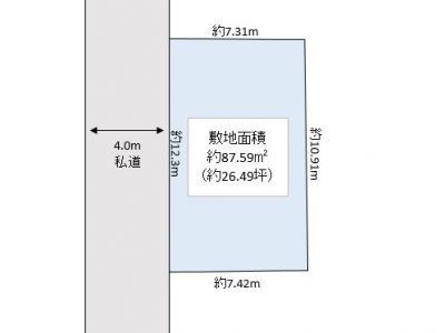 春日部市 一ノ割3丁目 売地